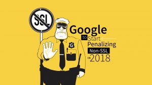  importancia-SSL-PublyMarketing.es